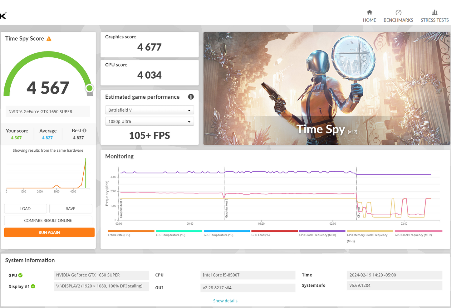 Intel Sleeper HP Edition - Low Boost