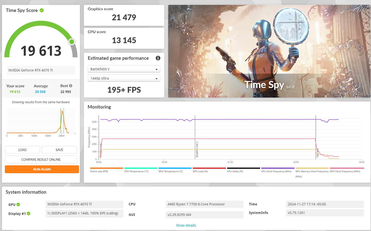 Ryzen Stage 3 - Medium Boost